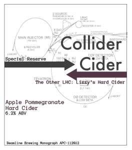 collidercider_label